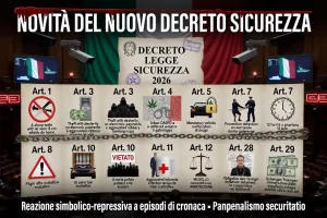 Nuovo decreto sicurezza, tutte le novità punto per punto