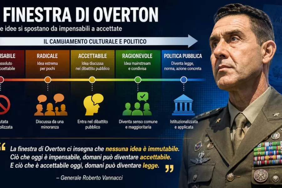 Il salto dalla finestra di Overton di Vannacci: così il Generale normalizza l’estremo con naturalezza e ironia