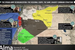 Israele non può ritirarsi dalla Siria e dal Libano: i miliziani di Hezbollah tornerebbero nelle basi